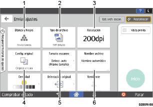 Ilustración con llamadas numeradas de la pantalla del panel de mandos