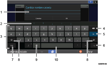 Ilustración con llamadas numeradas de la pantalla del panel de mandos