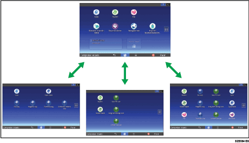 Ilustración de personalización de la pantalla [Inicio]