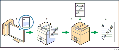 Ilustración de prevención de copias no autorizadas para patrón
