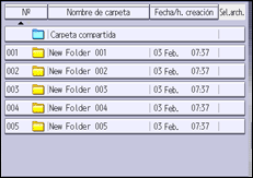 Ilustración de la pantalla del panel de mandos