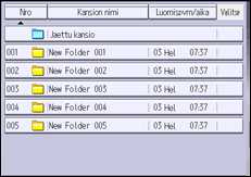 Käyttöpaneelin näyttö