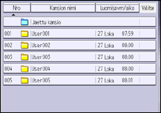 Käyttöpaneelin näyttö