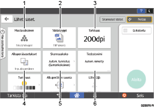 Käyttöpaneelin numeroitu näyttö