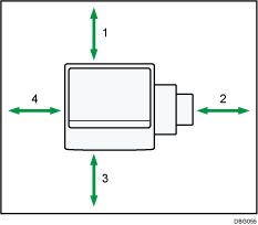 Illustration de l'emplacement optimal pour l'appareil