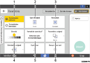 Illustration numérotée du panneau de commande