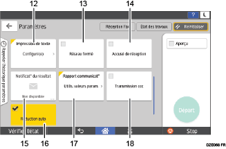 Illustration numérotée du panneau de commande