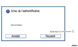 Illustration numérotée du panneau de commande