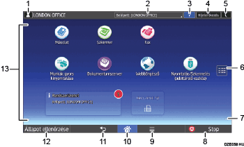 Kezelőpanel képernyőjének számozott jelölésű illusztrálása