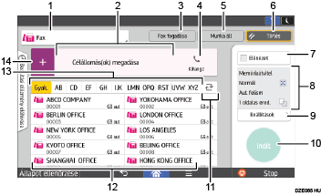 Kezelőpanel képernyőjének számozott jelölésű illusztrálása