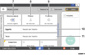 Illustrazione numerata pannello di controllo
