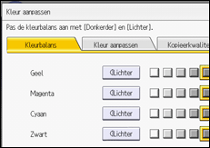 Afbeelding van bedieningspaneel