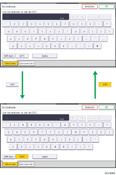 Afbeelding van de toetsen