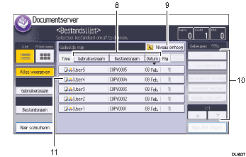Genummerde afbeelding van het scherm van het bedieningspaneel