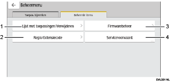 Afbeelding van bedieningspaneel