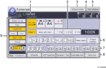 Genummerde afbeelding van het scherm van het bedieningspaneel