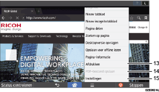 Genummerde afbeelding van het wijzigen van modus