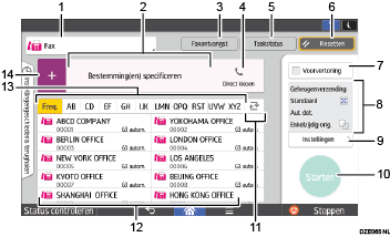 Genummerde afbeelding van het scherm van het bedieningspaneel