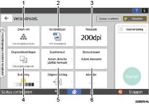 Genummerde afbeelding van het scherm van het bedieningspaneel