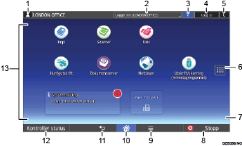 Illustrasjon av betjeningspanelet med nummererte bildetekster