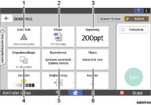 Illustrasjon av betjeningspanelet med nummererte bildetekster