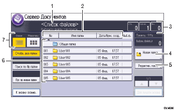 Иллюстрация экрана панели управления с пронумерованными сносками