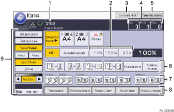 Иллюстрация экрана панели управления с пронумерованными сносками
