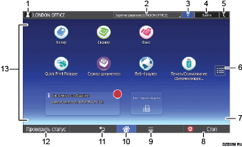 Иллюстрация экрана панели управления с пронумерованными сносками