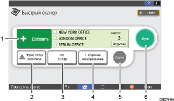 Иллюстрация экрана панели управления с пронумерованными сносками