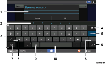 Иллюстрация экрана панели управления с пронумерованными сносками