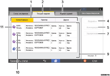 Иллюстрация экрана панели управления с пронумерованными сносками