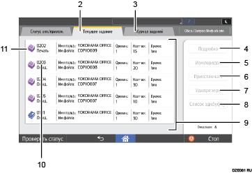 Иллюстрация экрана панели управления с пронумерованными сносками