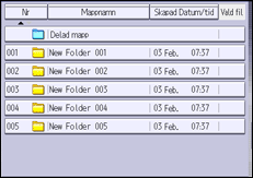 Bild på användarpanelens skärm