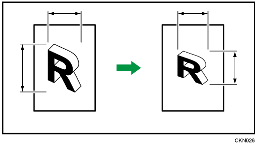Illustration of Directional Size Magnification