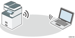 illustration of a direct connection