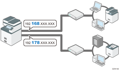 Illustration of Expanded USB Print Server Unit