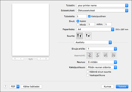 Kuva ohjaimen näytöstä