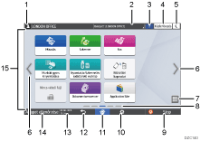 Kezelőpanel képernyőjének számozott jelölésű illusztrálása