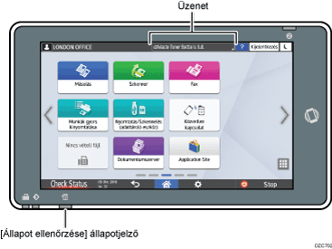 Kezelőpanel képernyőjének számozott jelölésű illusztrálása