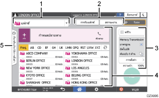 ภาพประกอบชื่อเรียกส่วนต่างๆ ของหน้าจอแผงควบคุมการทำงานตามหมายเลข