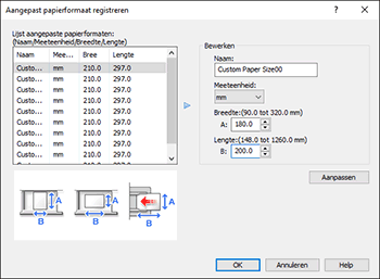 Afbeelding van bedieningspaneel