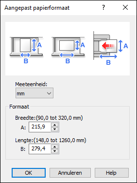 Afbeelding van bedieningspaneel