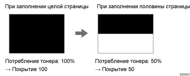 Иллюстрация покрытия