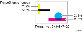 Иллюстрация покрытия