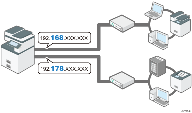 Иллюстрация расширенного блока USB-сервера печати