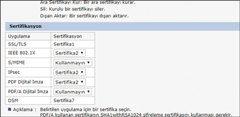 Ağ tarayıcısı ekranı resmi
