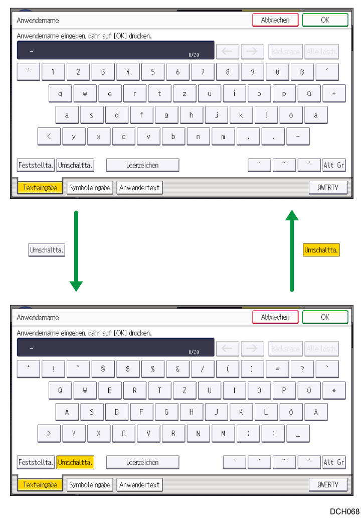 Abbildung der Tasten