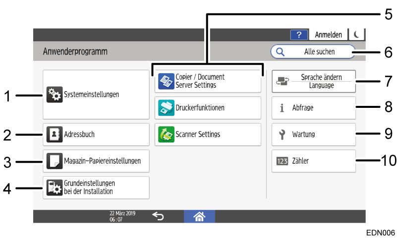 Abbildung Bedienfeld-Display