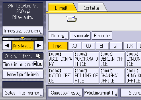 Illustrazione della schermata sul pannello operativo
