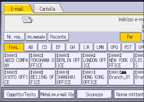 Illustrazione della schermata sul pannello operativo